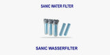 FILTERPATRONEN SANIC | purway Wasserfilter