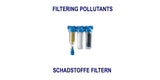 SCHADSTOFFE | Wasser und Leitungswasser filtern - purway