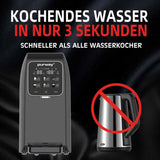 PUR onTop Wasserkocher Vergleich