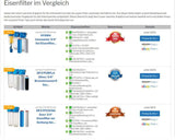 DP 10 Duo PFEX FA CA 5 mcr - Filtro combinado de hierro